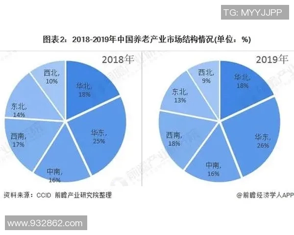 广东与四川经济发展对比分析：潜力挑战与未来趋势探讨