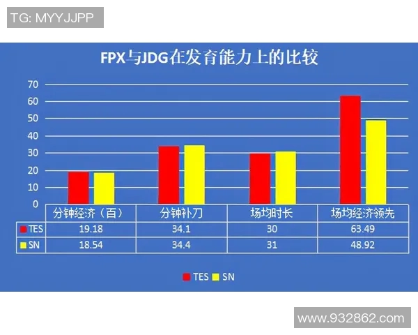 秘鲁与丹麦半场数据分析揭示比赛走势与关键表现 秘鲁与丹麦半场数据分析揭示比赛走势与关键表现